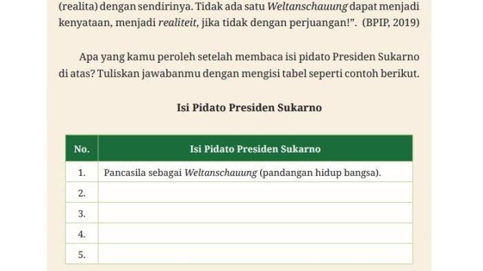 Kunci Jawaban PKN Kelas 9 Halaman 4 Kurikulum Merdeka, Isi Pidato Presiden Soekarno